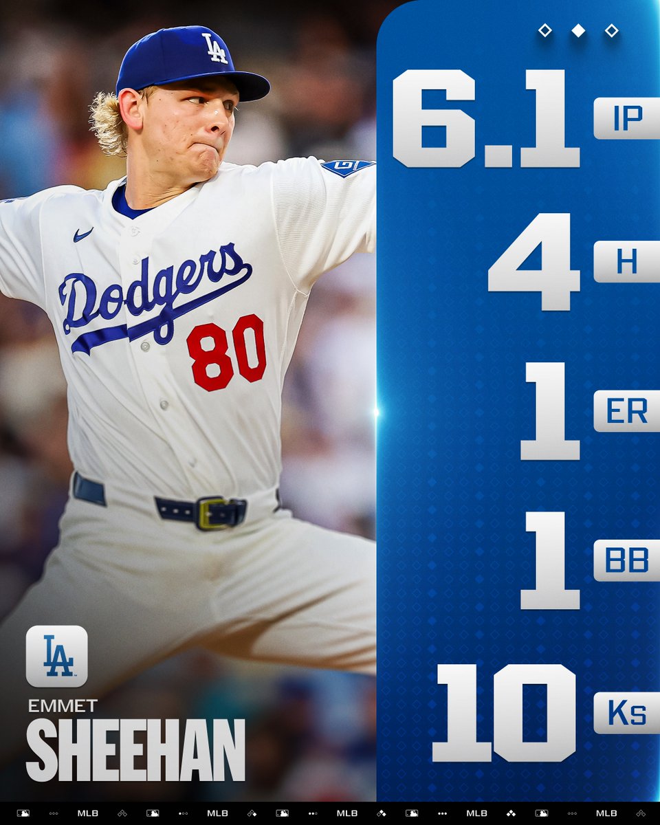 Emmet Sheehan shined with a 10 strikeout performance on #FridayNightBaseball 🤩