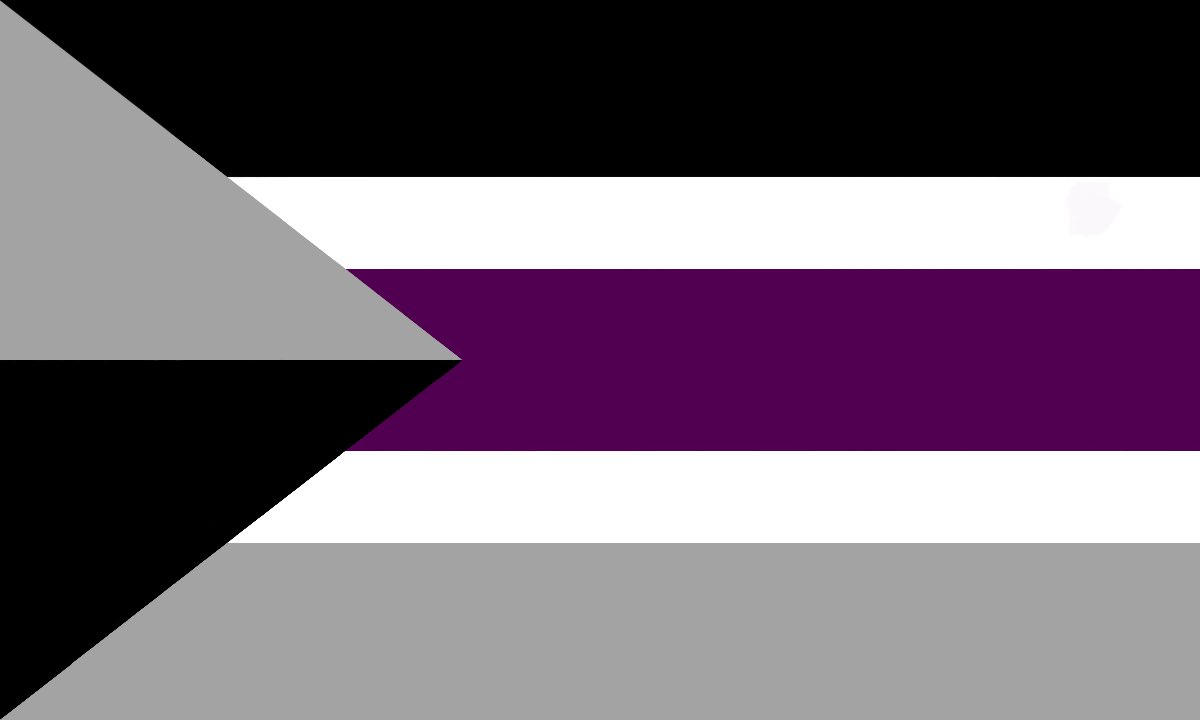 Update
My Sexuality is Demiasexual.
🖤🩶💜🤍