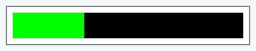 Progress Bar 2019 8 tweet media