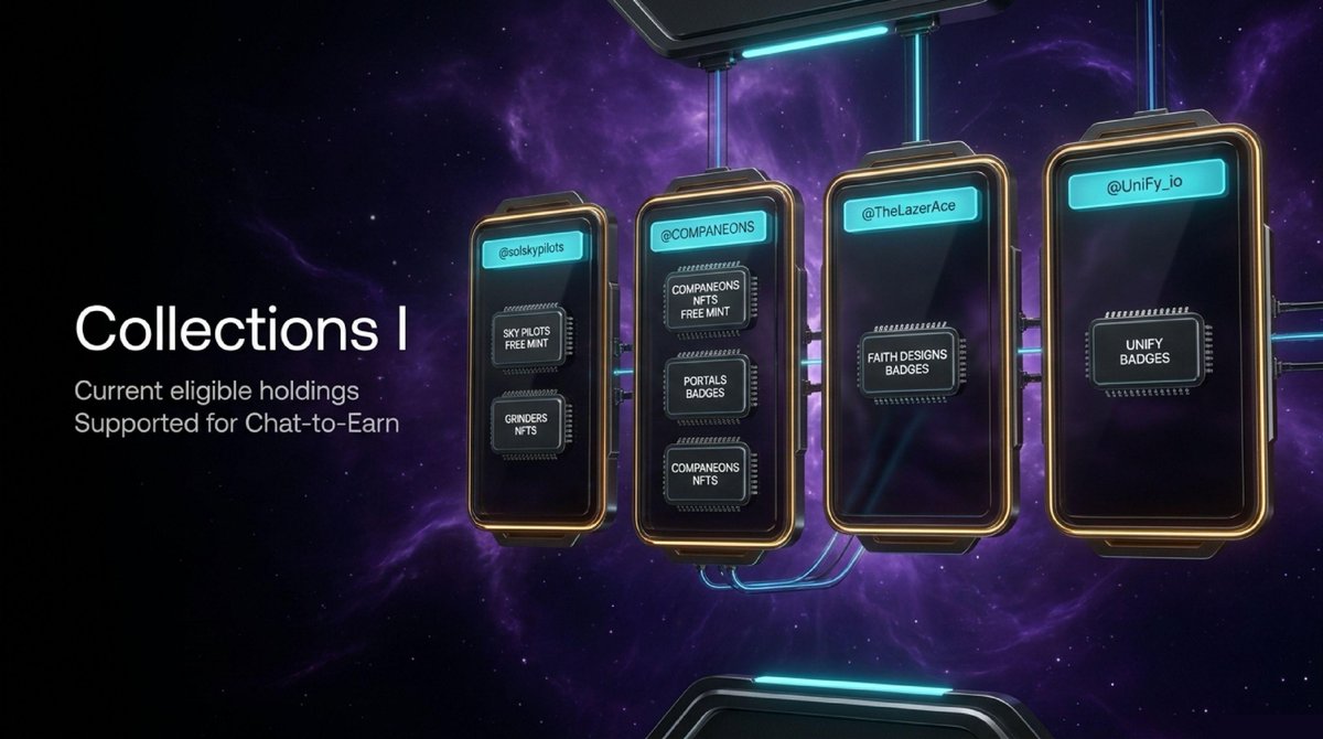 Companeons's tweet image. Eligible holdings for @COMPANEONS Chat-to-Earn include 👇

@solskypilots
• SKY PILOTS FREE MINT
• GRINDERS NFTS

@COMPANEONS
• COMPANEONS NFTS FREE MINT
• PORTALS BADGES
• COMPANEONS NFTS

@TheLazerAce
• FAITH DESIGNS BADGES

@UniFy_io
• UNIFY BADGES

#NFTUtility