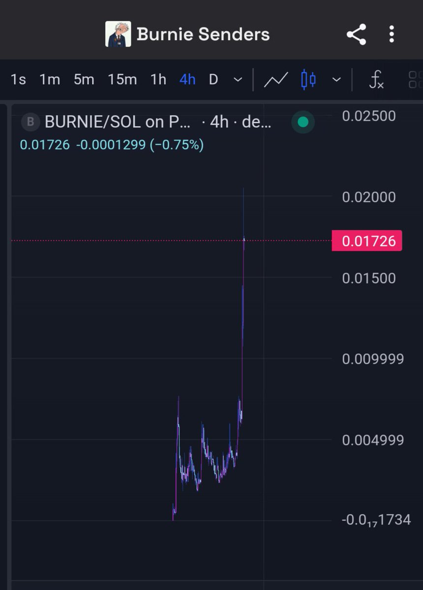 Wingriddenangel tweet media