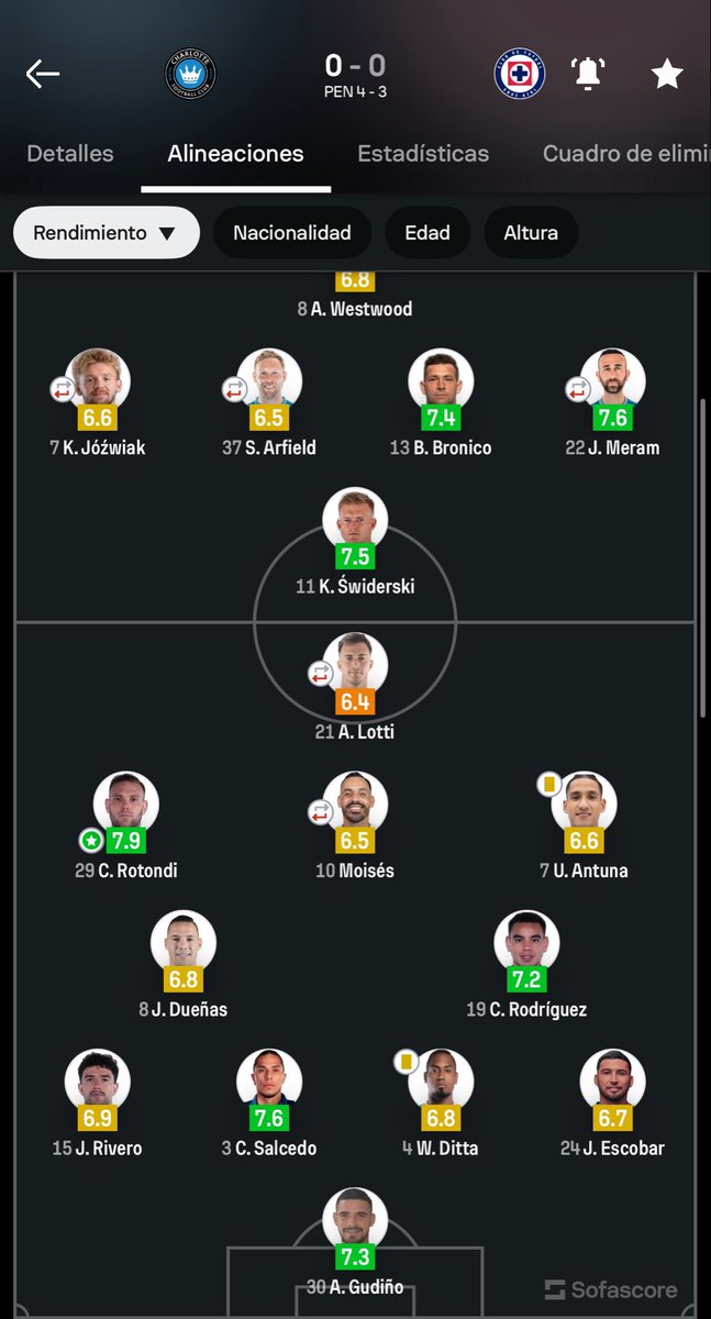 𝟯𝗦𝗣 🐒 tweet media