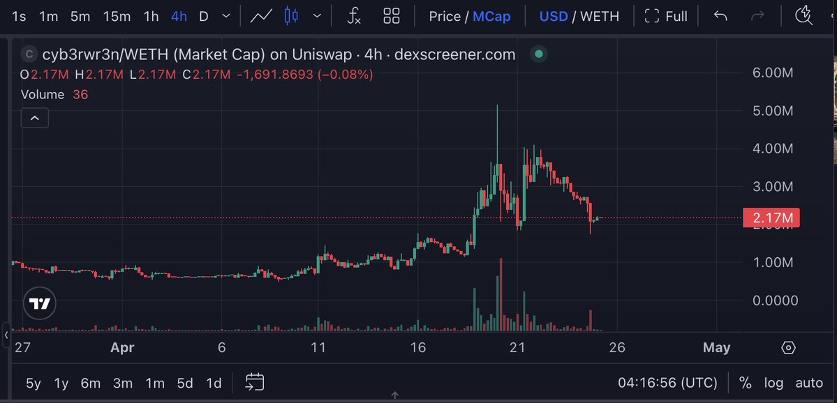 mafia.base.eth tweet media