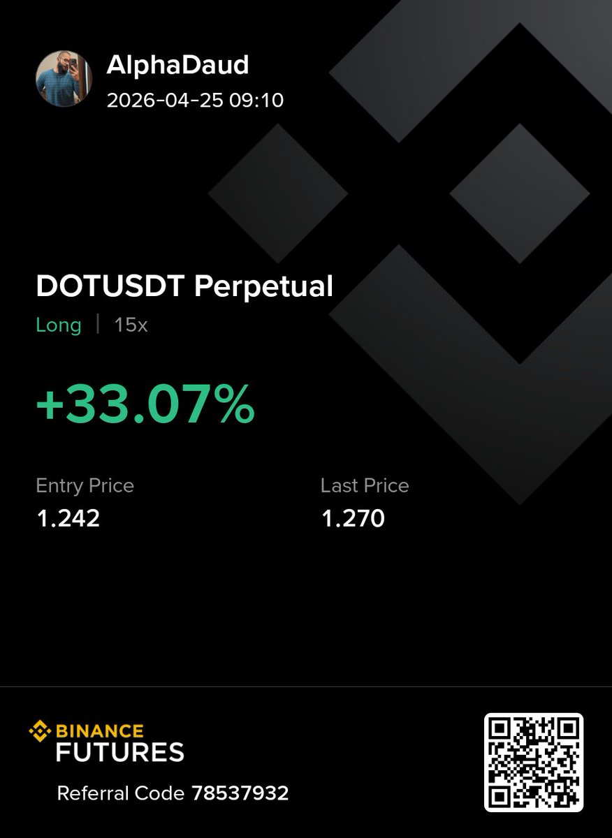 Muhammad Daud Zia tweet media