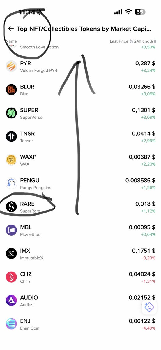 Trading So Simple @t.me/tradingsosimplereal tweet media