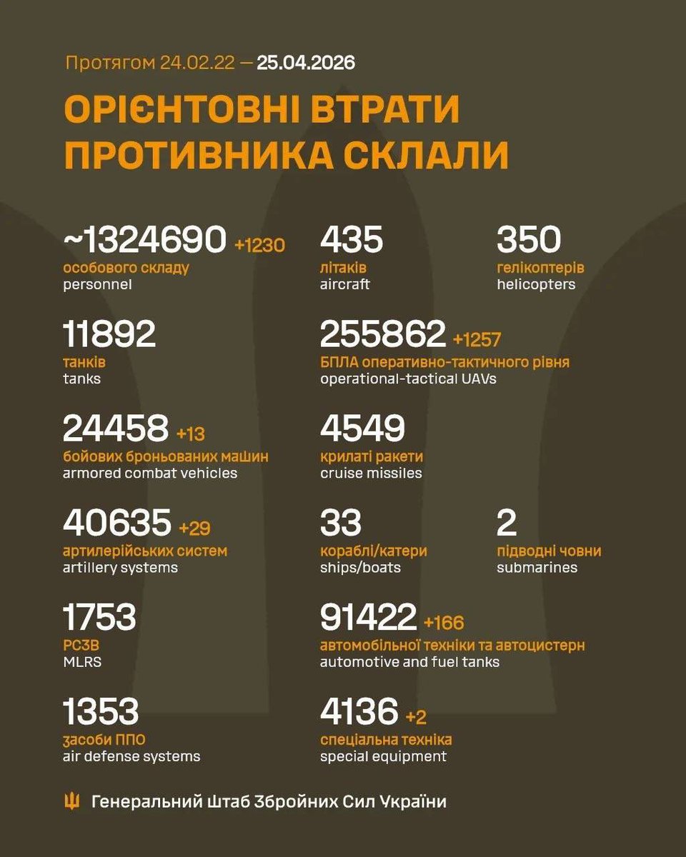 +1230