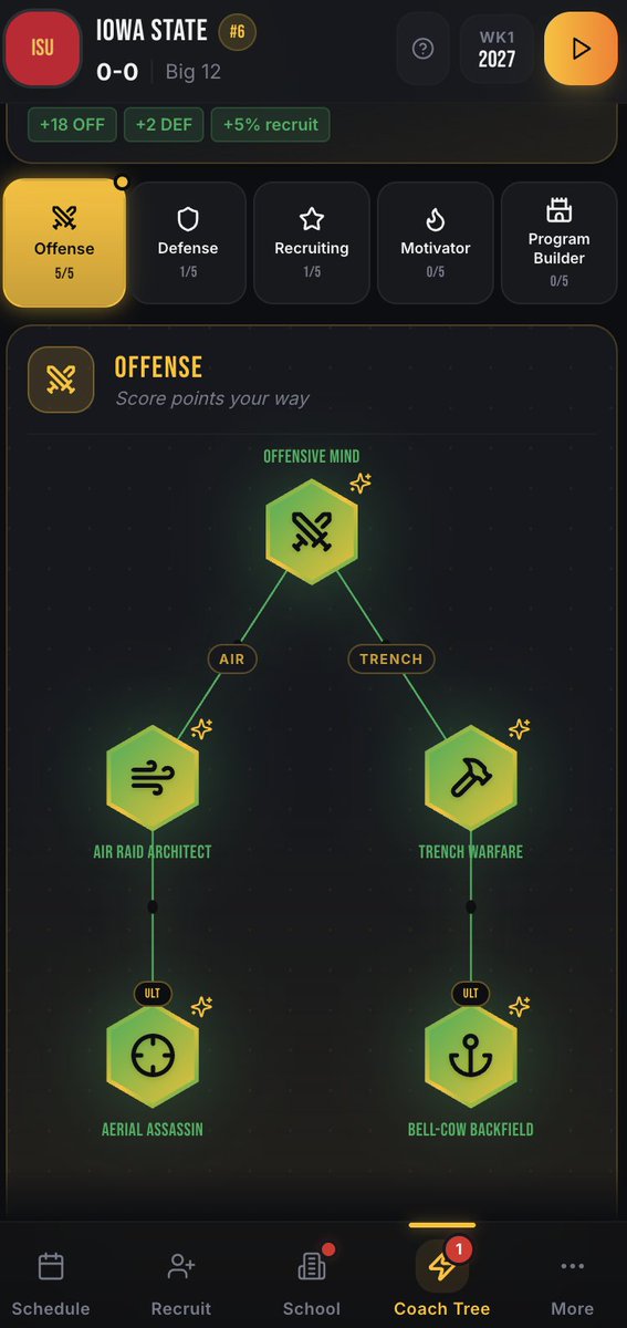 Gridiron Coaching tweet media