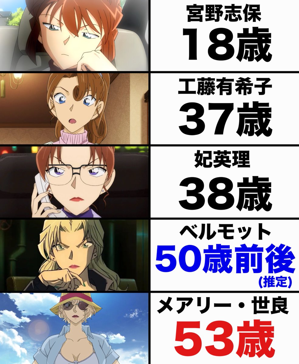 ヤマムー@アニメ・漫画 tweet media