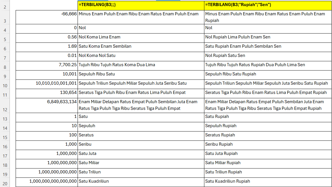 Tanya Jawab Excel 📊📊 tweet media