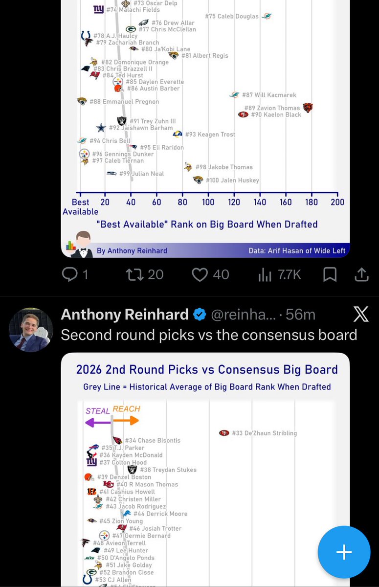 Nico tweet media