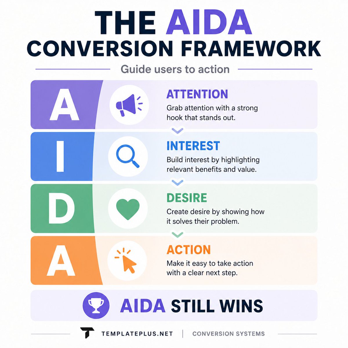 Haris | Landing Page Conversion tweet media