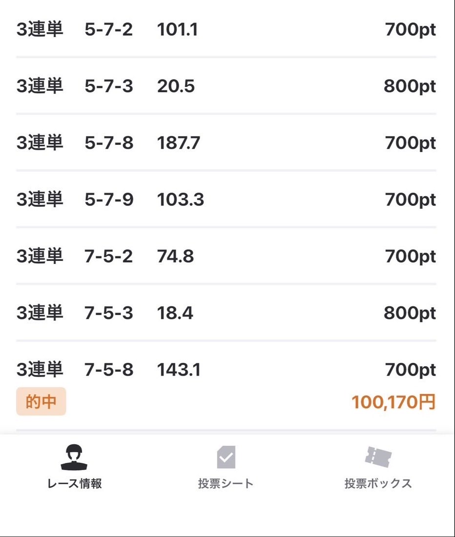 🖥プログラマーSサブ🖥プロ競輪予想屋🚵🚤 tweet media