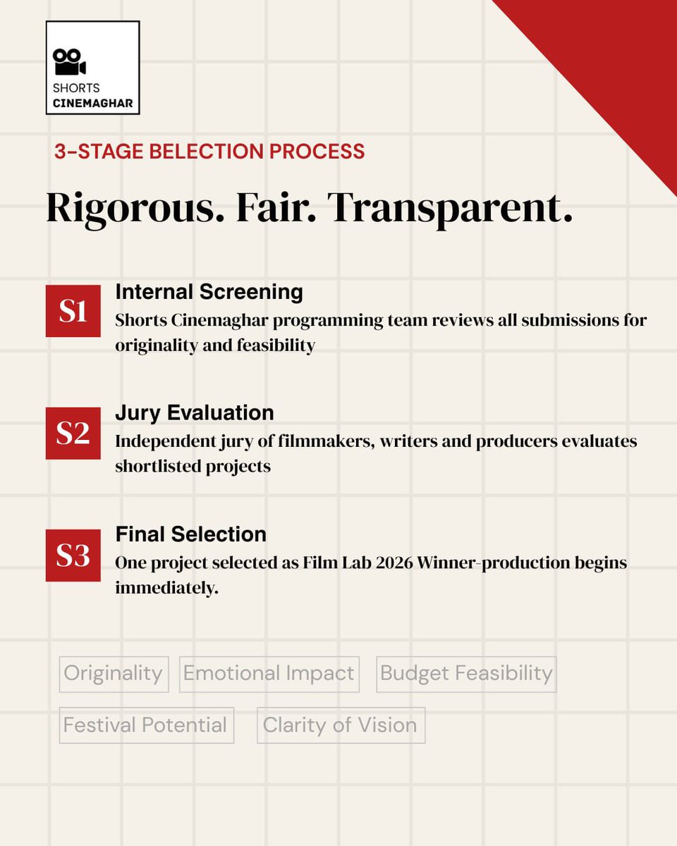 SCinemaghar's tweet photo. The selection process: Rigorous. Fair. Transparent.
S1: Internal Screening (originality + feasibility)
S2: Jury Evaluation (indie filmmakers, writers, producers)
S3: Final Selection → 1 winner, production begins
Judged on: Originality, Emotional Impact, Vision, Feasibility [8/9] https://t.co/CJFs3fzn7J