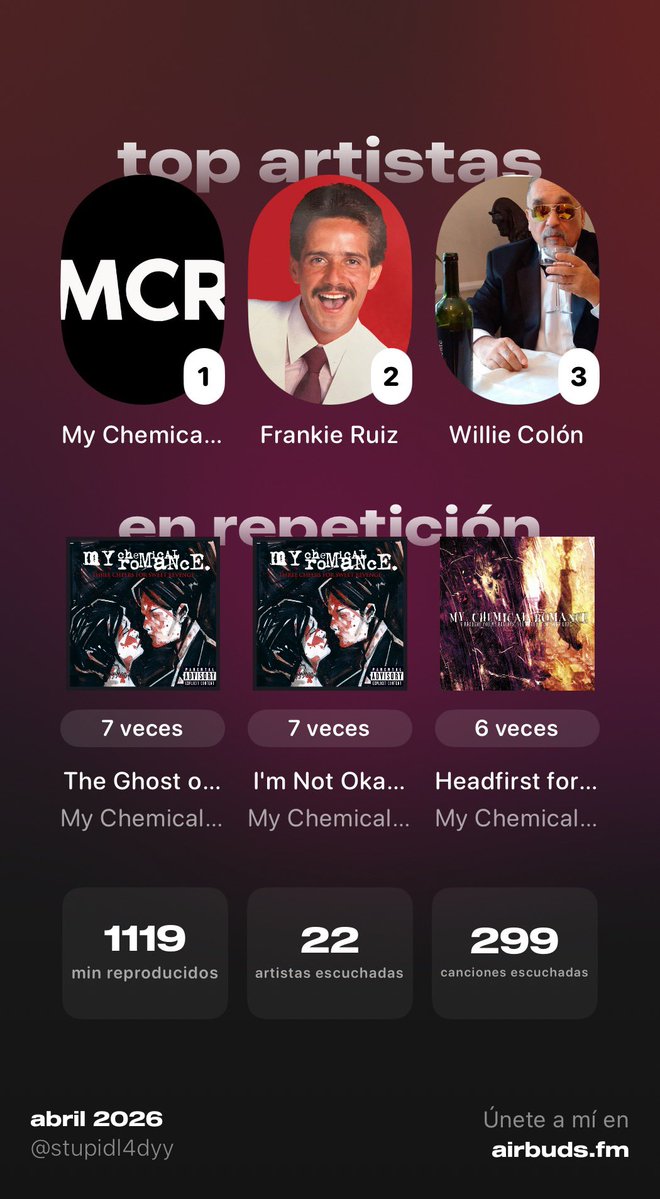 "otra vez the ghost of you???"
si no les gusta coman pito