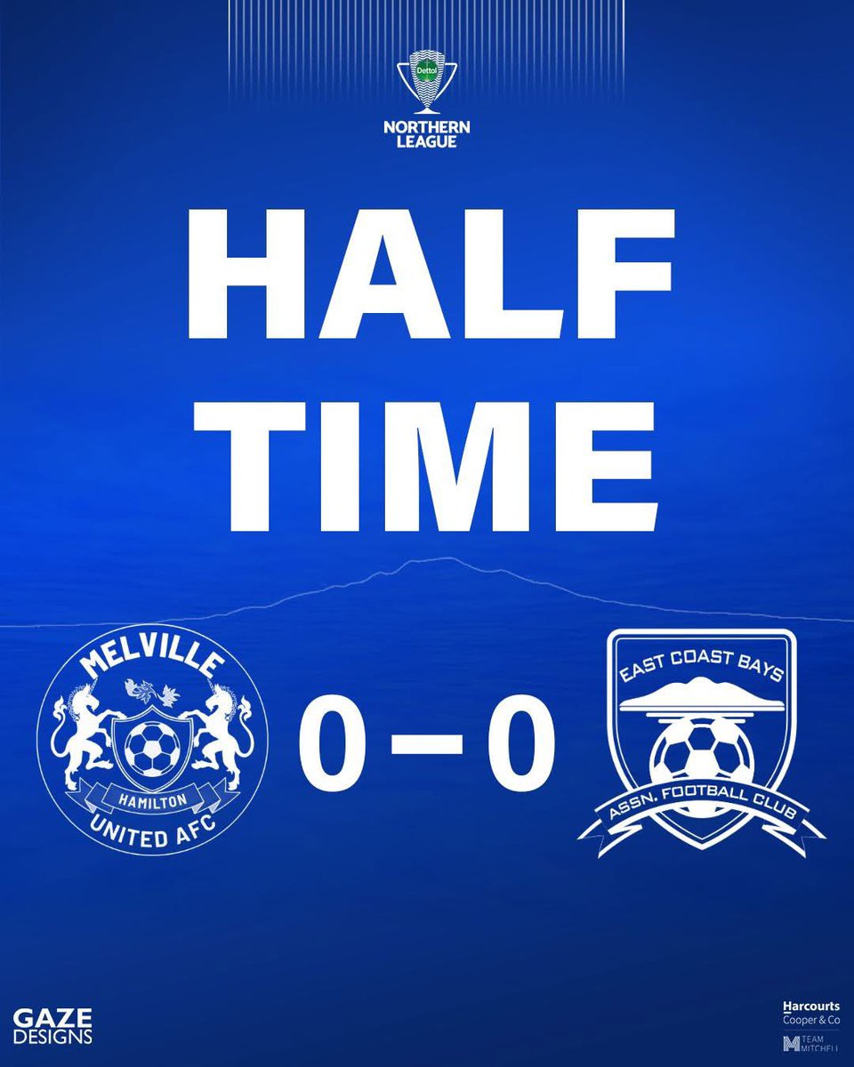 ECBAFC1959's tweet image. We head into the sheds with work to do

#BlueWave 🌊