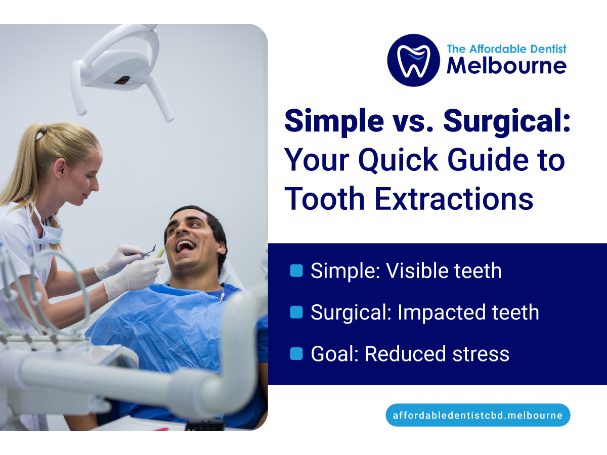 ADentistcbd's tweet image. Getting a tooth removed and not sure what to expect?

Simple extractions are for visible teeth that come out easily, while surgical extractions help remove impacted or hard-to-reach teeth. Visit bit.ly/3Coo23B

#dentalimplants #dentalcare #dentist #affordabledentist