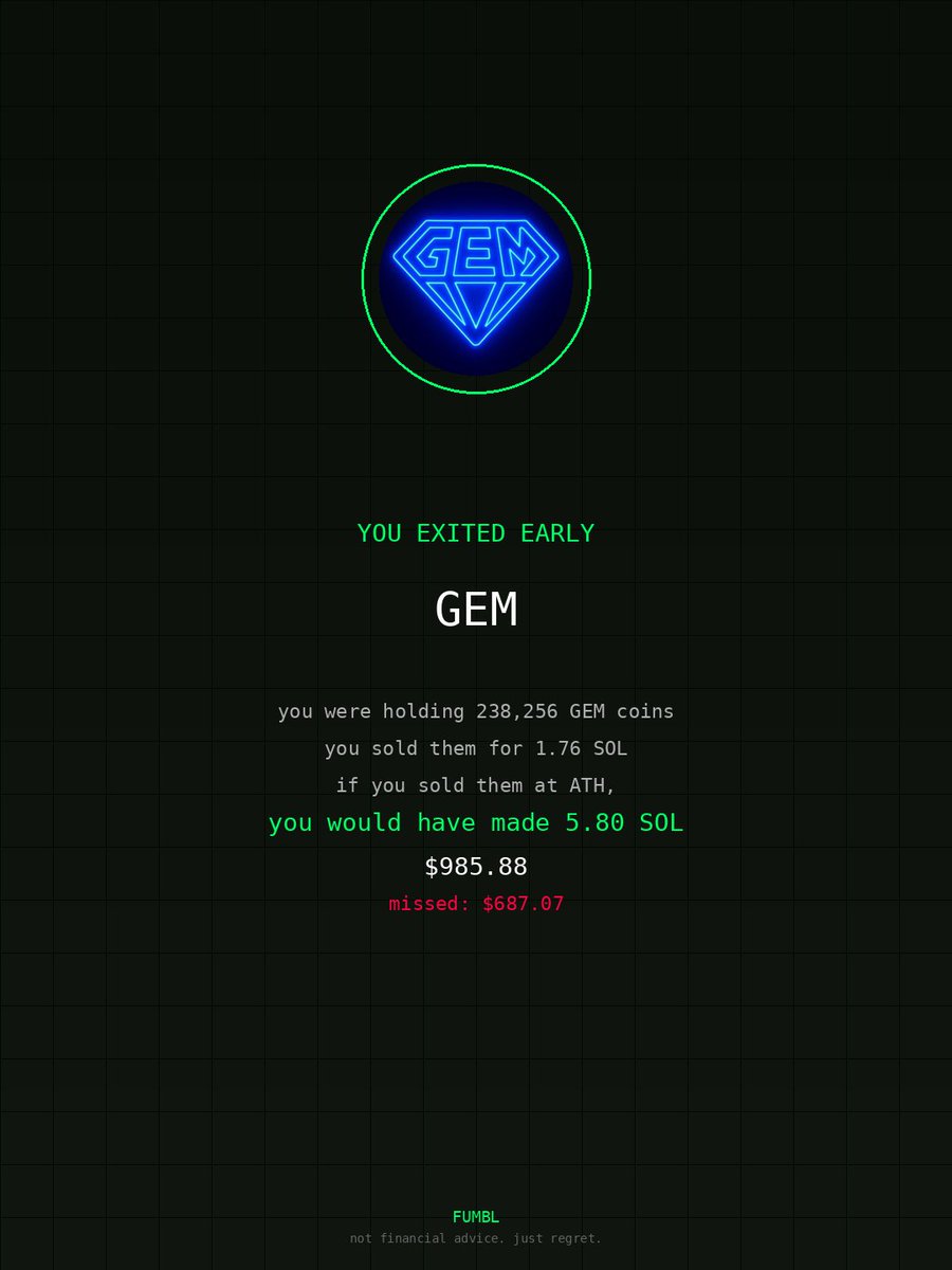 EMCruzzz's tweet image. Bro no way I didn’t sell $GEM saw how much I missed on fumbledbags.com

GEMMxeBoEbDzbxR4NBA3TM1kuCrqj1MNeShZVx8i2ZaR
#coinbase 
#cryptogem