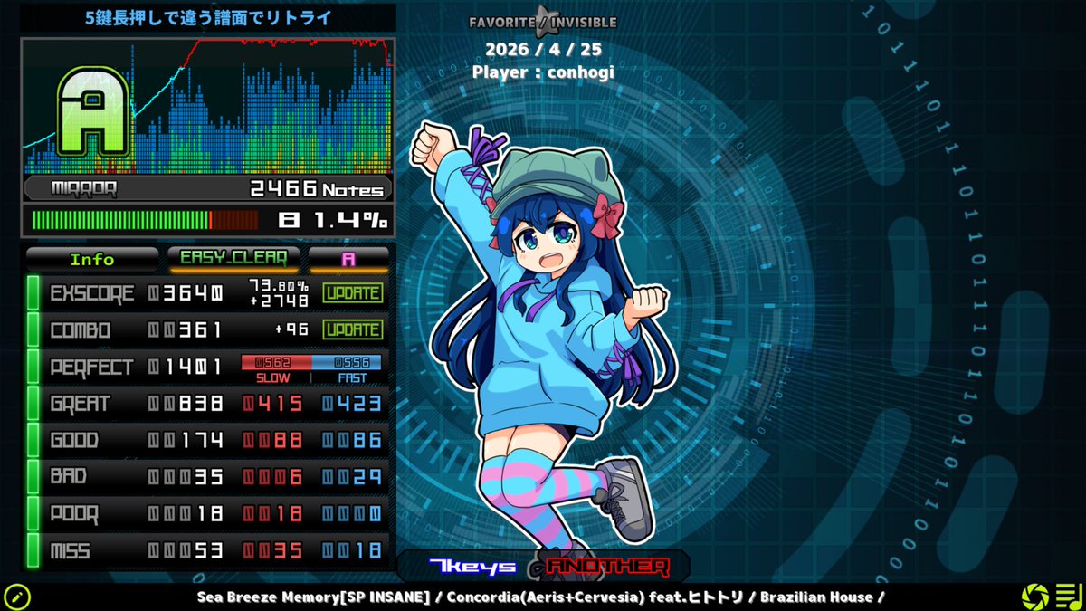 ＿このぎ tweet media