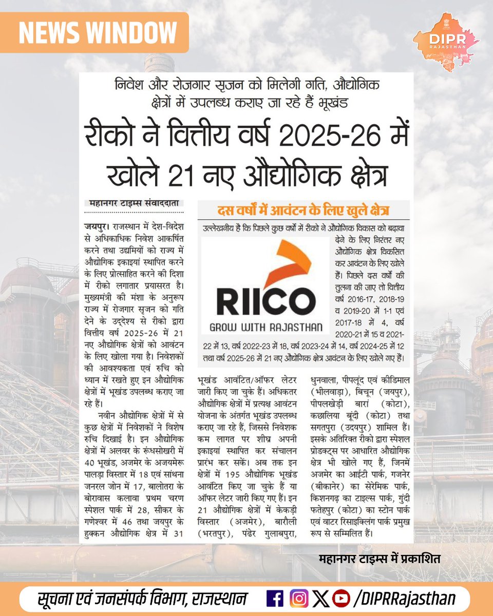 DIPRRajasthan's tweet image. सुर्खियों में राजस्थान...

@BhajanlalBjp @KumariDiya @DrPremBairwa @RajCMO @RajGovOfficial @IndustryGoR 
#DIPRRajasthan #Rajasthan #RajasthanNews #आपणो_अग्रणी_राजस्थान