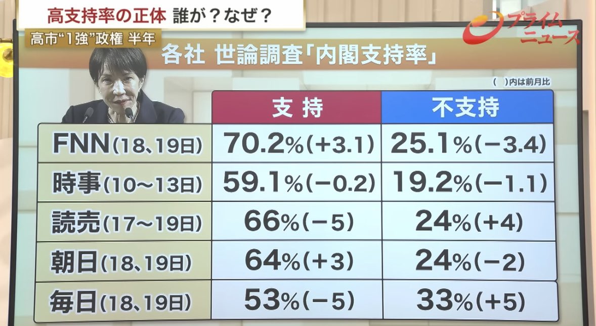 りむぱっと tweet media