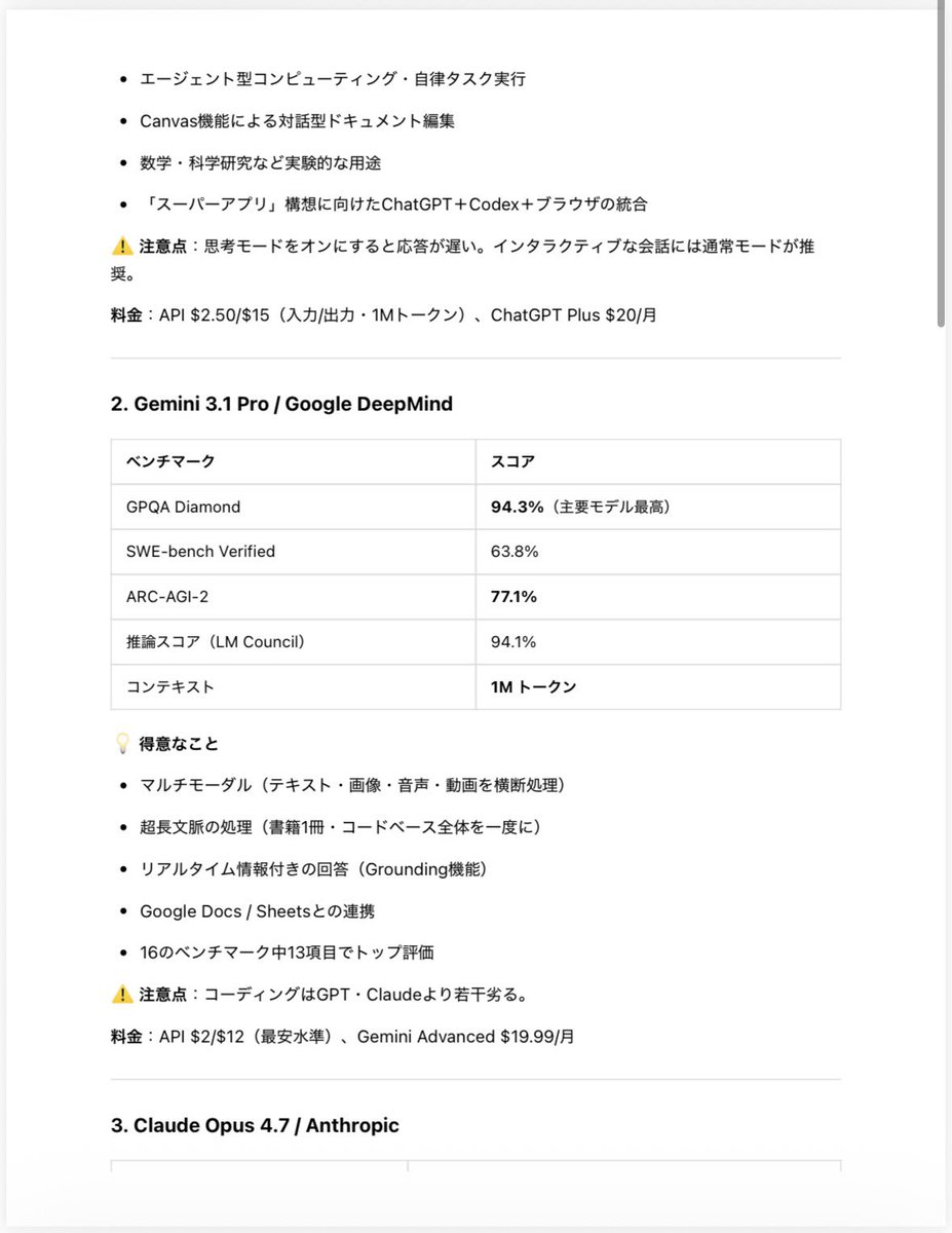 D_Frog_'s tweet photo. ClaudeにAIのベンチマークとかまとめてもらったので共有しときます。 https://t.co/hrobCF3wal