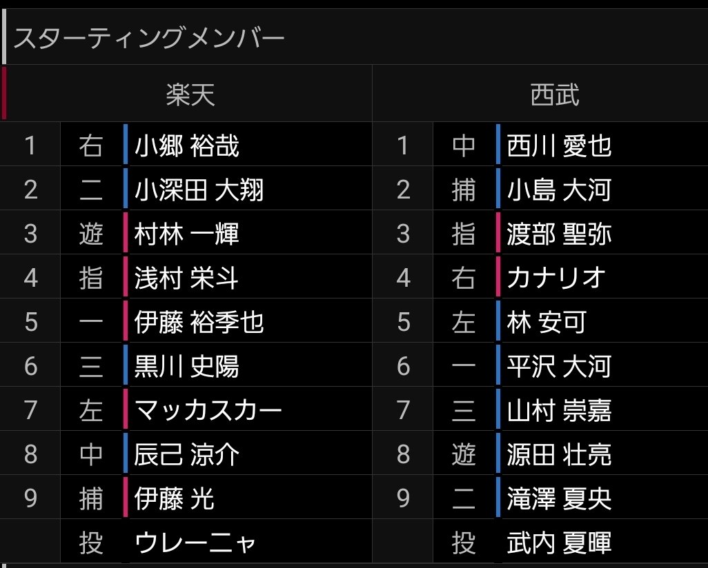 ウナエスタ tweet media
