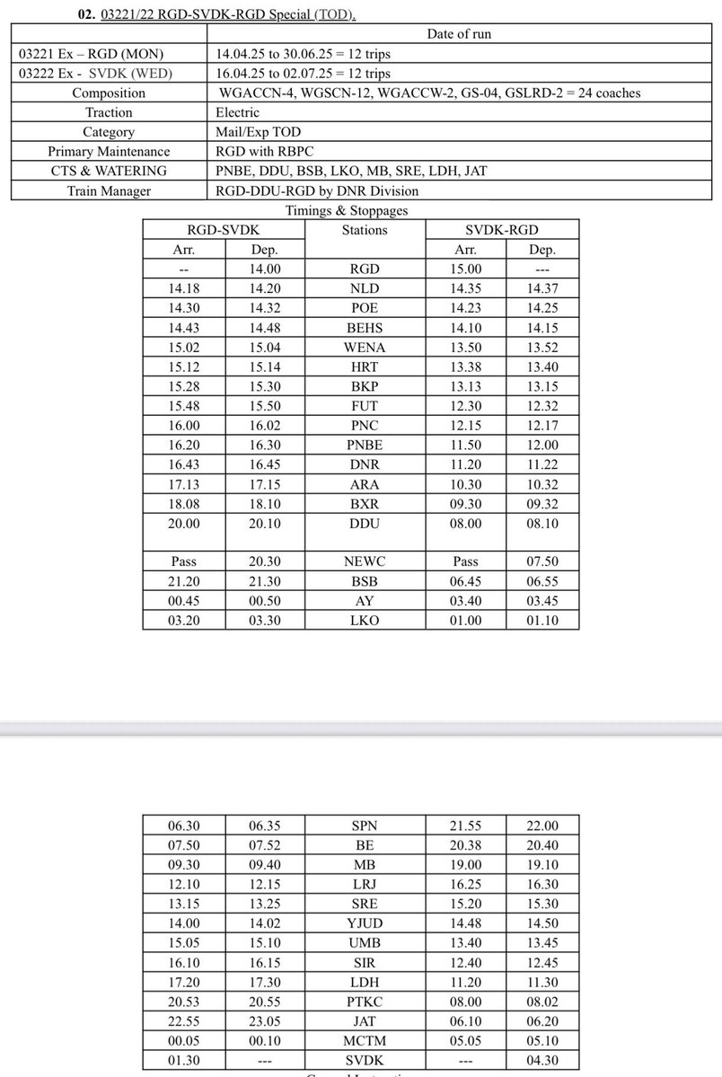 Rising Nalanda ♥️ tweet media
