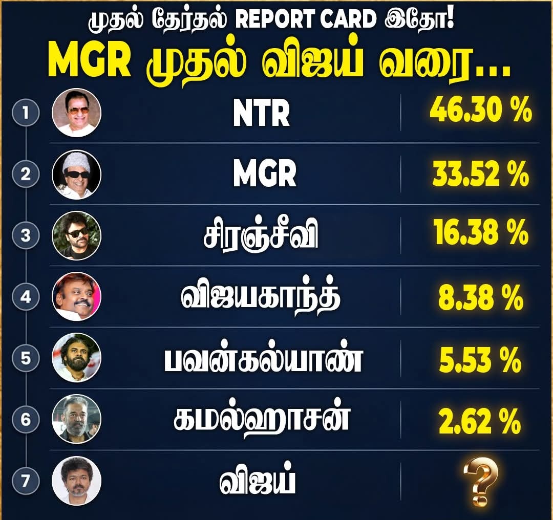 கல்கி குமார் tweet media