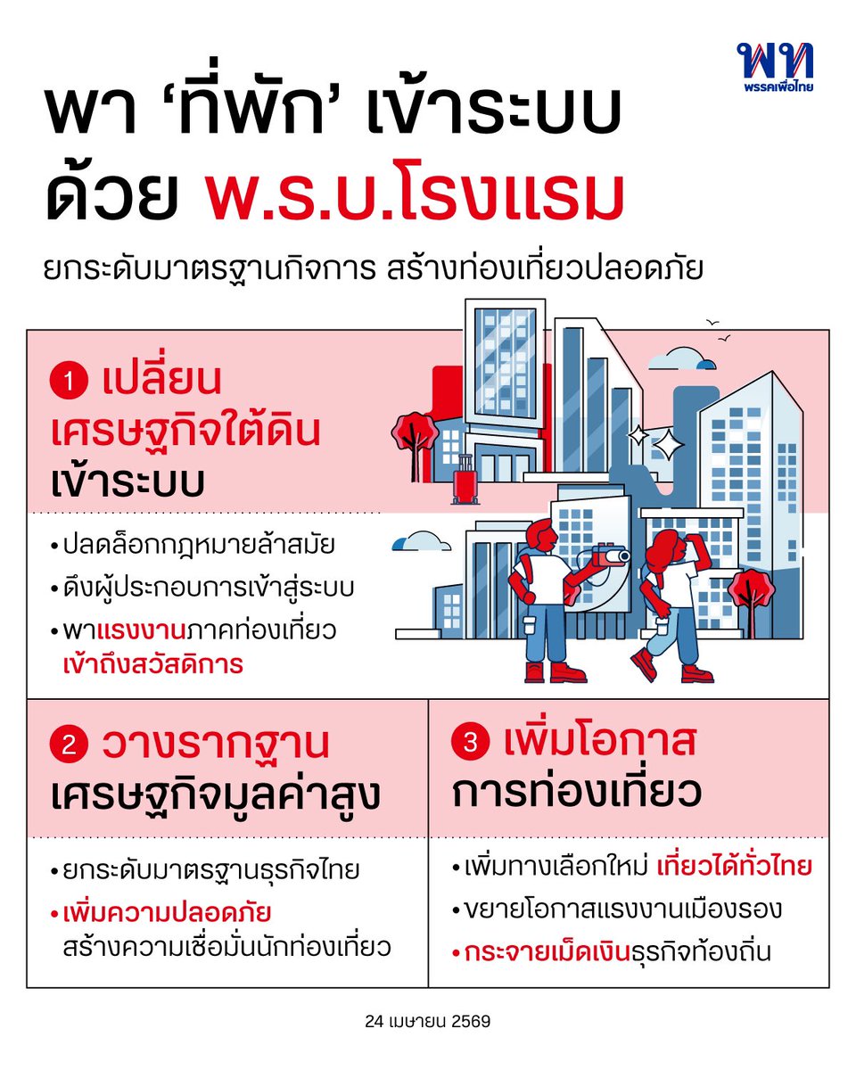 พรรคเพื่อไทย tweet media