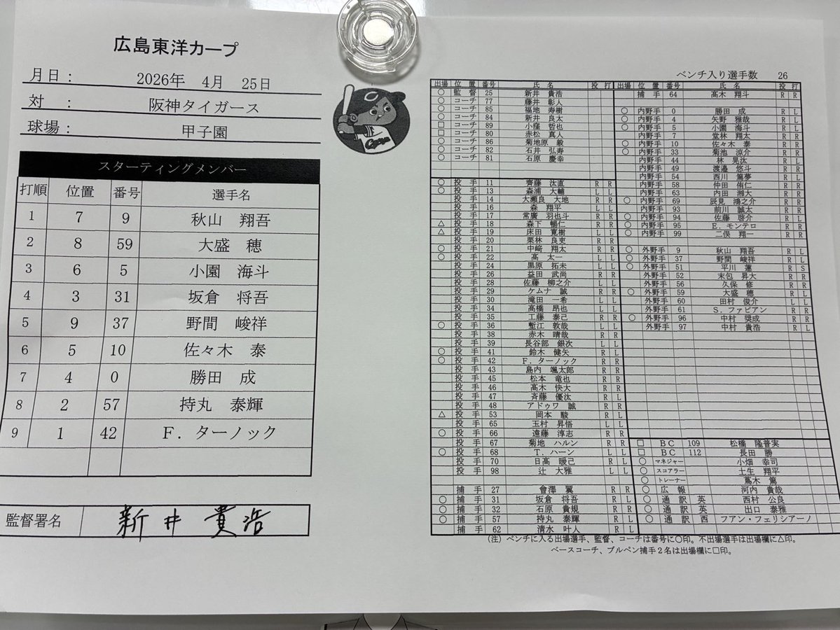 chugoku_carp's tweet image. 本日のスタメンです！#carp