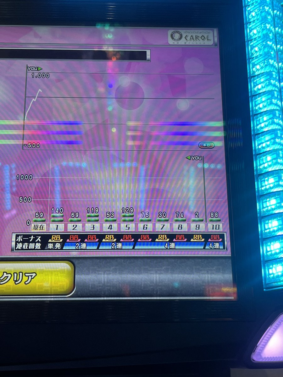 強運ちゃん。🐶 tweet media