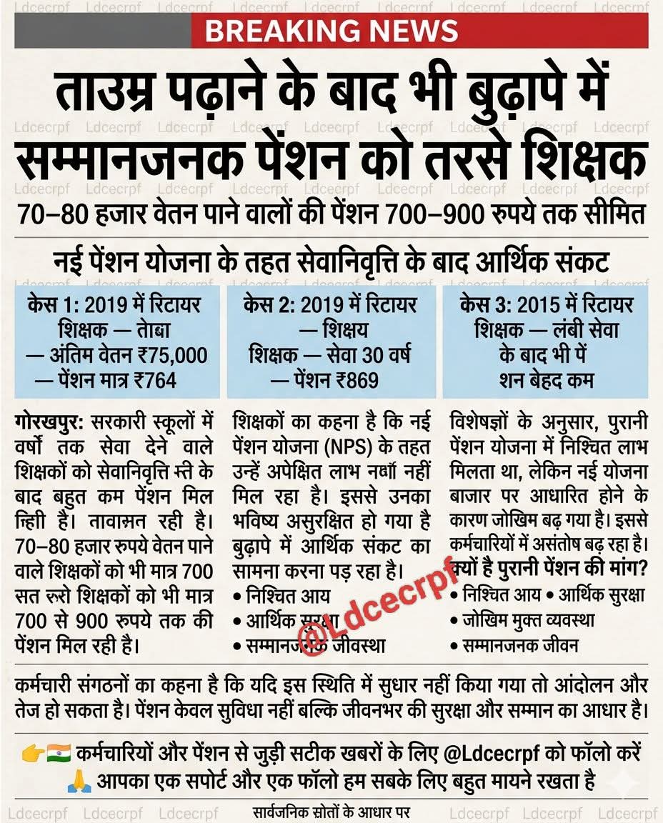 सांसद एवं विधायक पेंशन के मामले मे किस्मत के धनी हैं,
आप नागरिक के tex के पैसे से आजीवन पेंशन का लाभ पा रहे हैं, अपना कुशल,कुशल जग माही,आन का होए चाहे ठेंगा से नहीं,,,!!