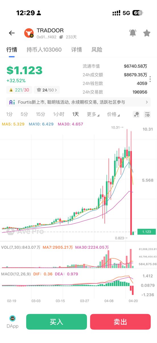 Blue是我 tweet media