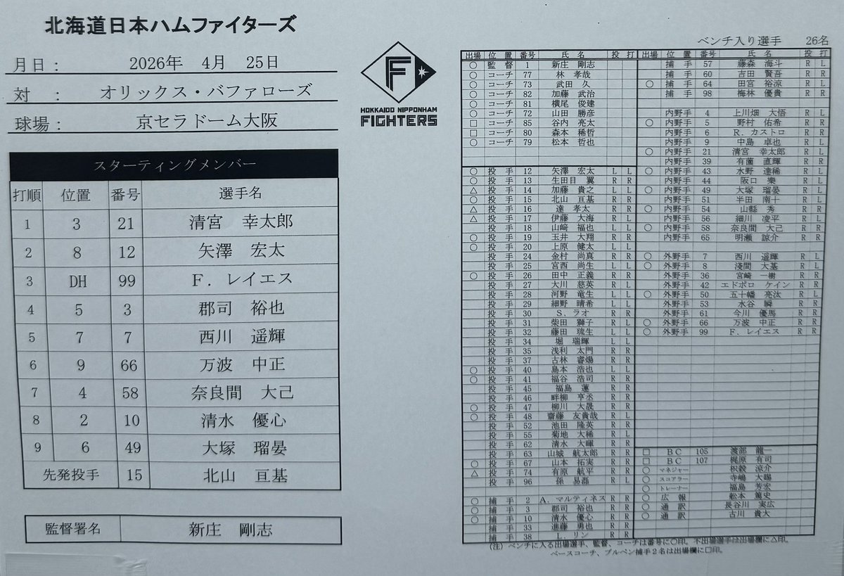 スポニチ日本ハム担当 tweet media