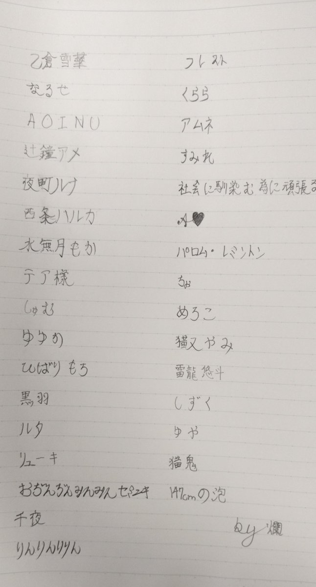 酔醒⛓️🐺🍶 tweet media