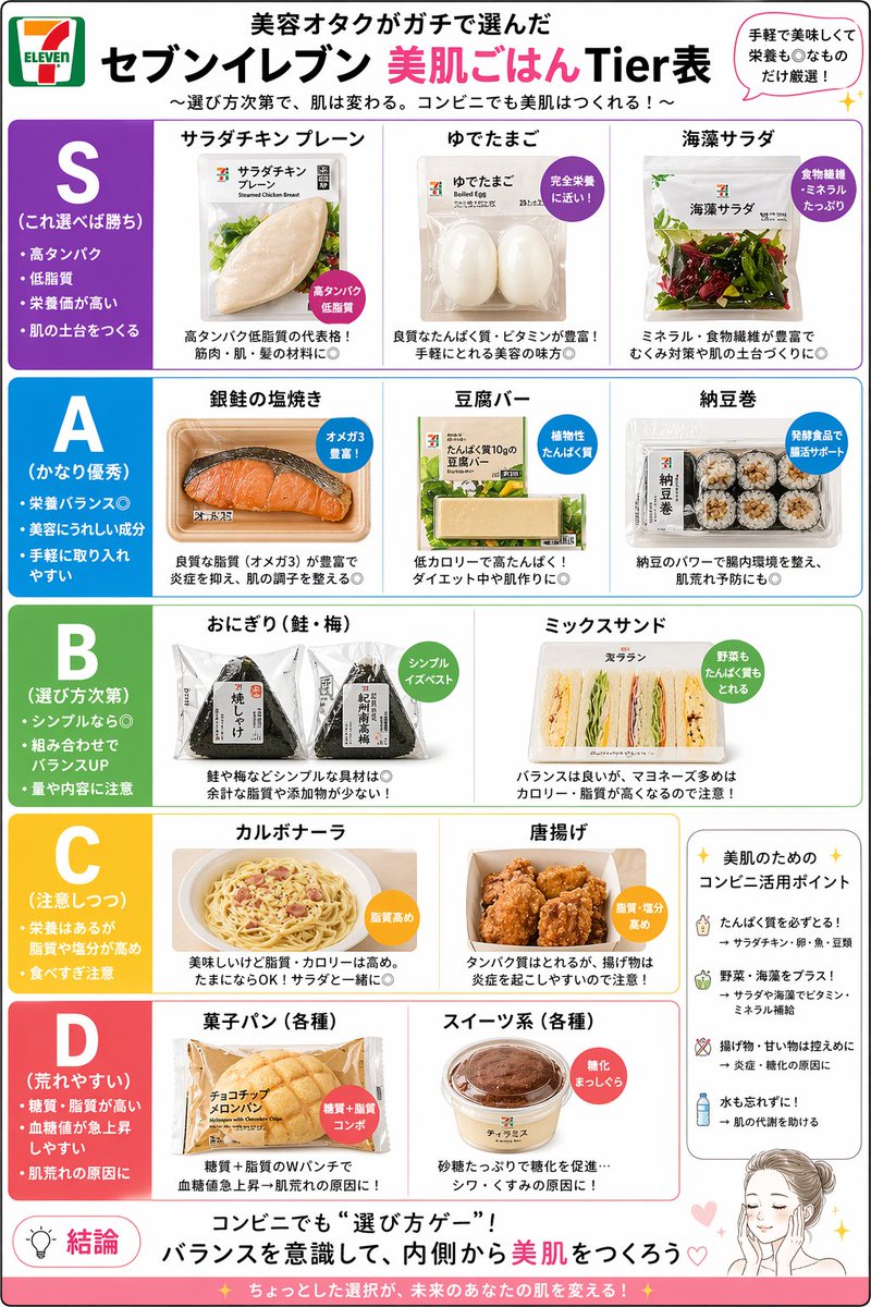 美容の化学使い|凛 tweet media