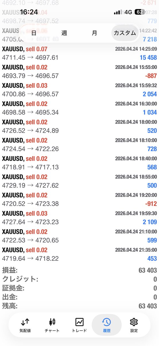 てんそん tweet media