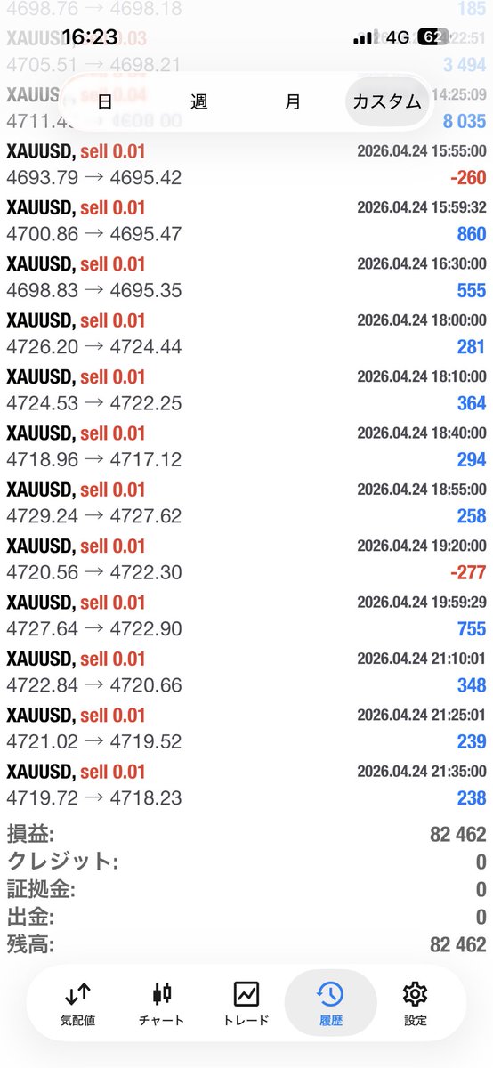 てんそん tweet media