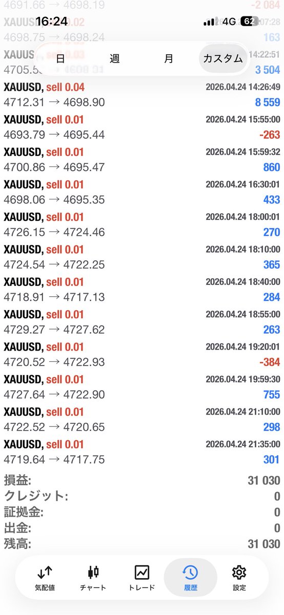 てんそん tweet media