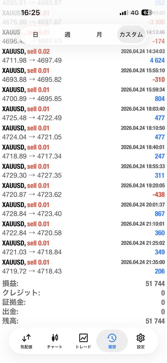 てんそん tweet media