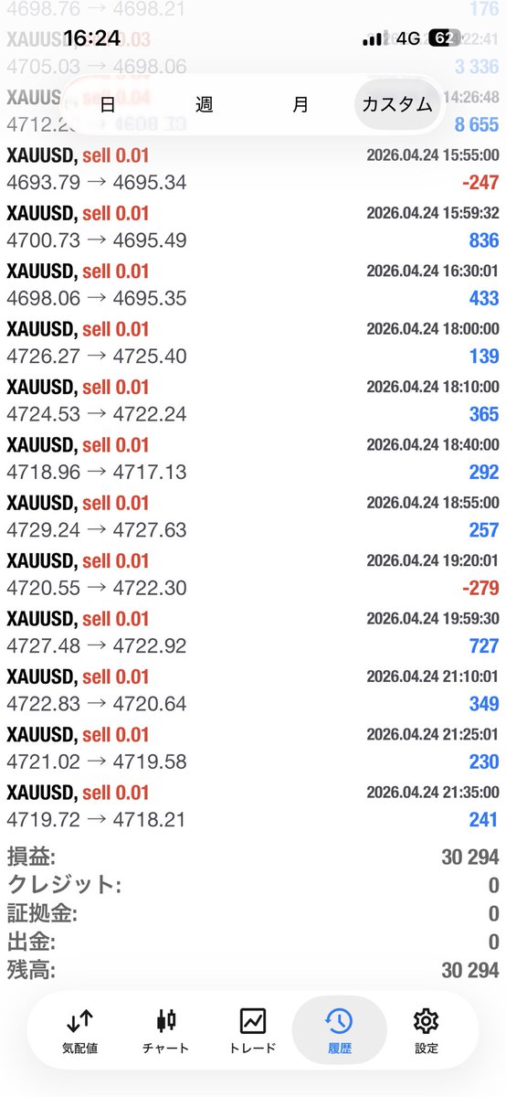 てんそん tweet media