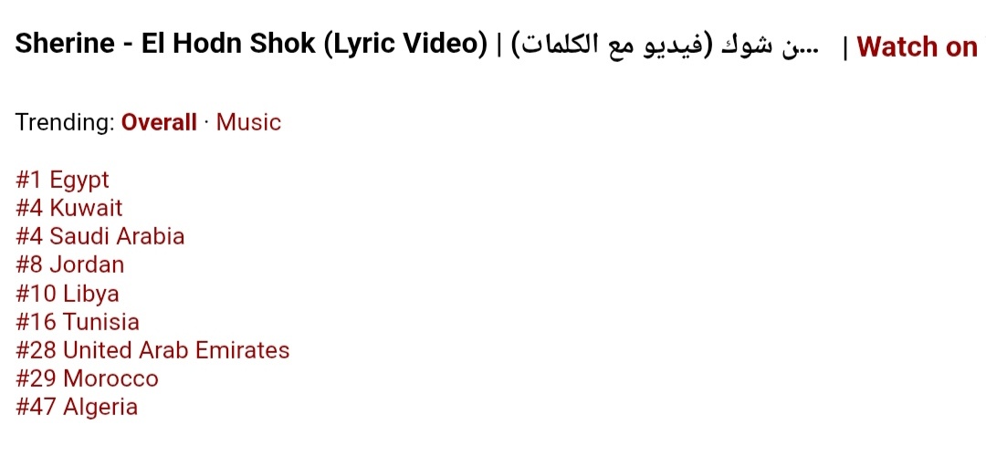 🎧Maha Sleem🇪🇬 tweet media