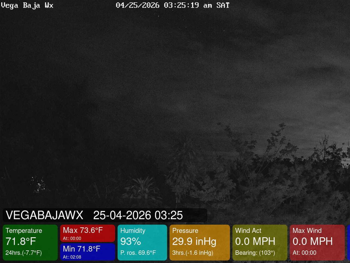 VegaBajaWx's tweet image. April 25, 2026 at 03:30AM Vega Baja #PuertoRico #weather #prwx #Wx