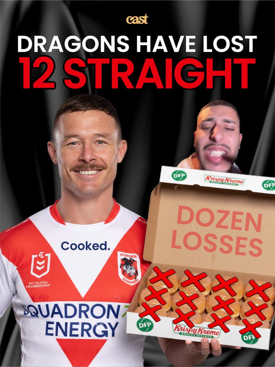 thecastpatrol's tweet image. Massive achievement from the club to bring up A DOZEN LOSSES IN A ROW! 🍩🎉🐲

IT HAS ALSO BEEN 259 DAYS SINCE DRAGONS LAST WON AN NRL GAME! 🤮❌

Thoughts and prayers go out to JC and all the other Dragons fans who have been starved of a win. 🙏

#cast #nrl