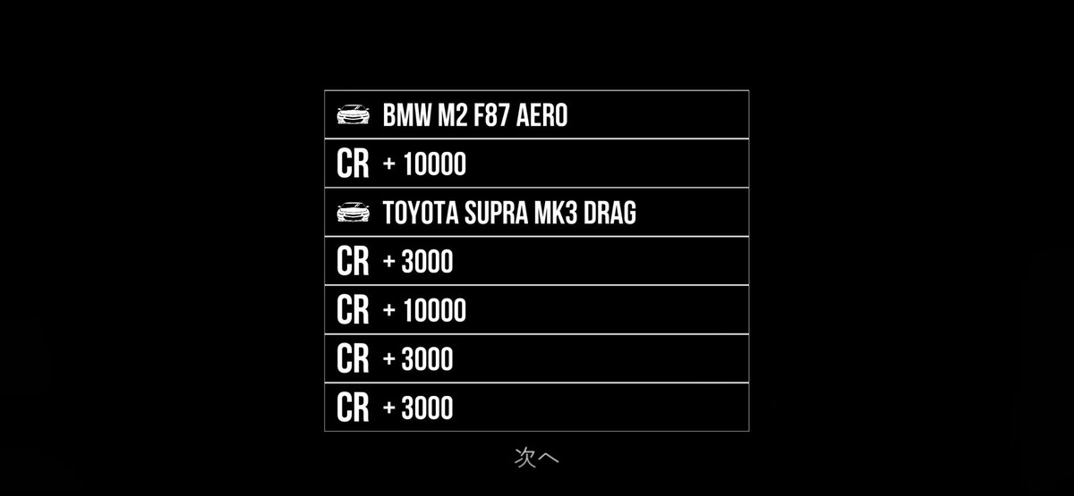 Rioani5kuruma27's tweet image. 出なさすぎ😭😭😭😭😭

 #AssolutoRacing 
 #AR