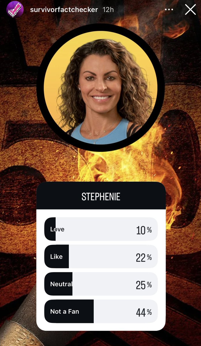 perksofbeingHC's tweet image. Everyone please go give Joe some love on the survivor fact checker’s IG I need him to beat out Stephenie’s MAGA ass so bad 😭 

40% not a fan for the guy minding his business using his platform to share resources for victims of DV/SA is so criminal 😩 give him a break! #Survivor