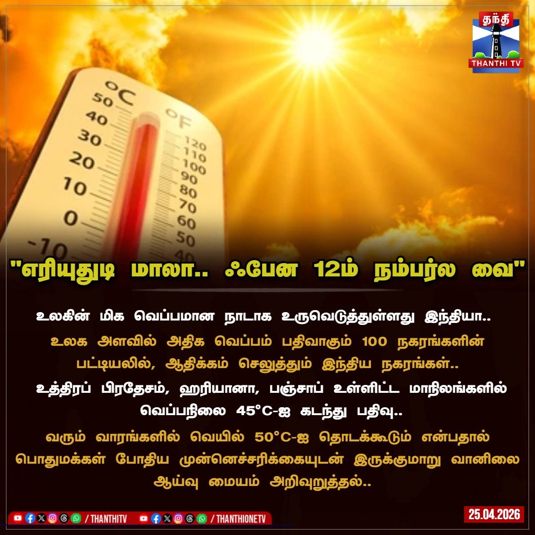 ThanthiTV's tweet image. உலகின் மிக வெப்பமான நாடாக உருவெடுத்துள்ளது இந்தியா..        #HeatwaveIndia #ClimateChange #GlobalWarming #Summer2026 #HeatwaveAlert #IndianWeather