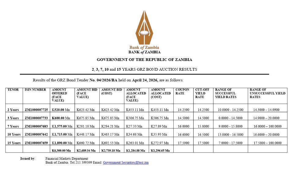 Dean N Onyambu tweet media