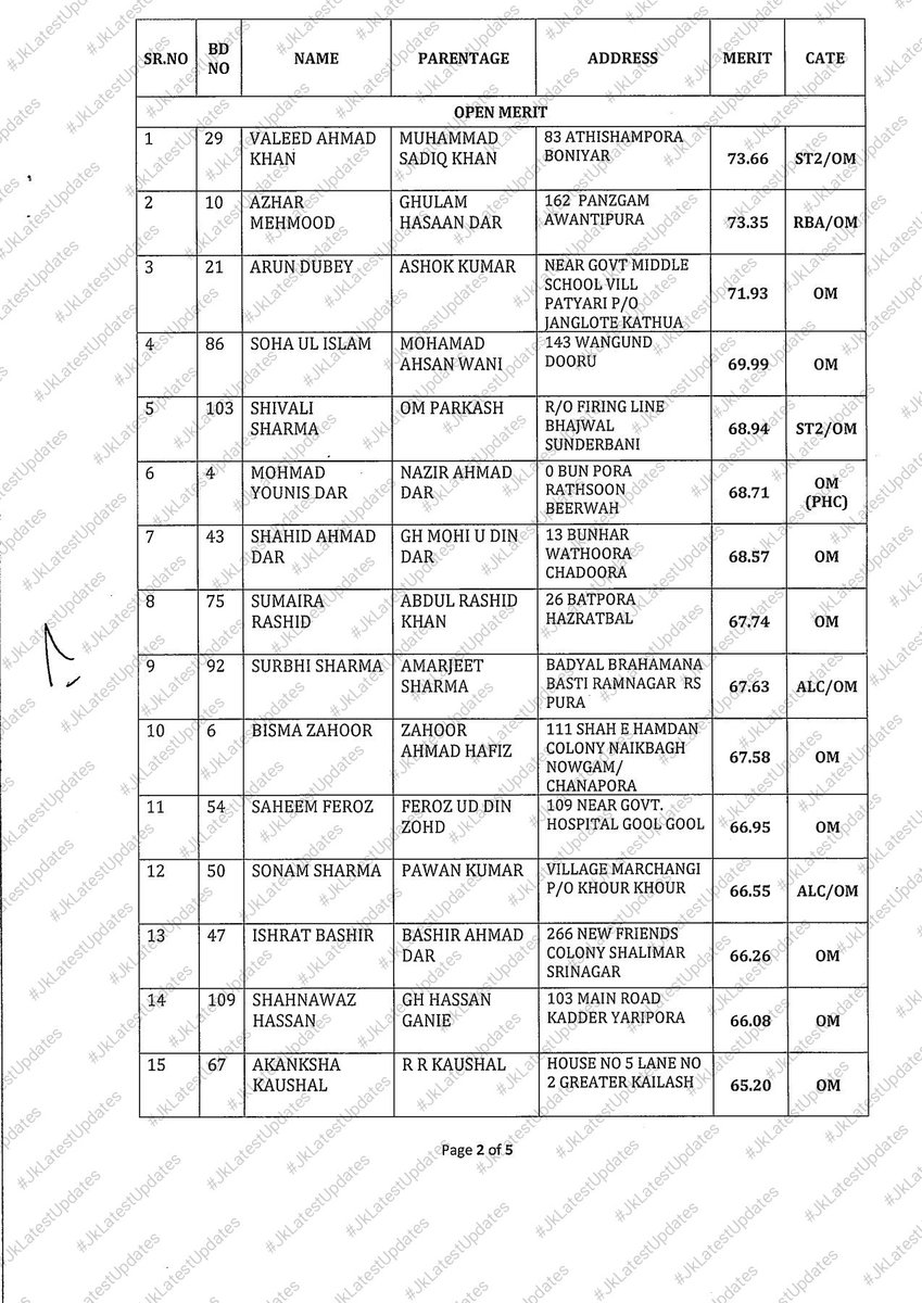 JkLatestUpdates's tweet image. [J&amp;amp;K PSC ]
.
.
&amp;gt;&amp;gt;   Provisional Selection list for the post of Lecturer ENVIRONMENTAL SCIENCE in School Education Department. #JkLatestUpdates
.
&amp;gt; Check facebook.com/share/p/1E8zt9…
. 
.
&amp;gt; [SHARE IT] + #Lecturer #EnvironmentalScience #JKPSC @diprjk @infjammu @SchoolEdujkut @sakinaitoo
