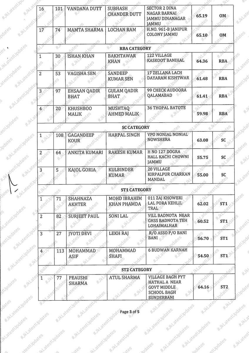 JkLatestUpdates's tweet image. [J&amp;amp;K PSC ]
.
.
&amp;gt;&amp;gt;   Provisional Selection list for the post of Lecturer ENVIRONMENTAL SCIENCE in School Education Department. #JkLatestUpdates
.
&amp;gt; Check facebook.com/share/p/1E8zt9…
. 
.
&amp;gt; [SHARE IT] + #Lecturer #EnvironmentalScience #JKPSC @diprjk @infjammu @SchoolEdujkut @sakinaitoo